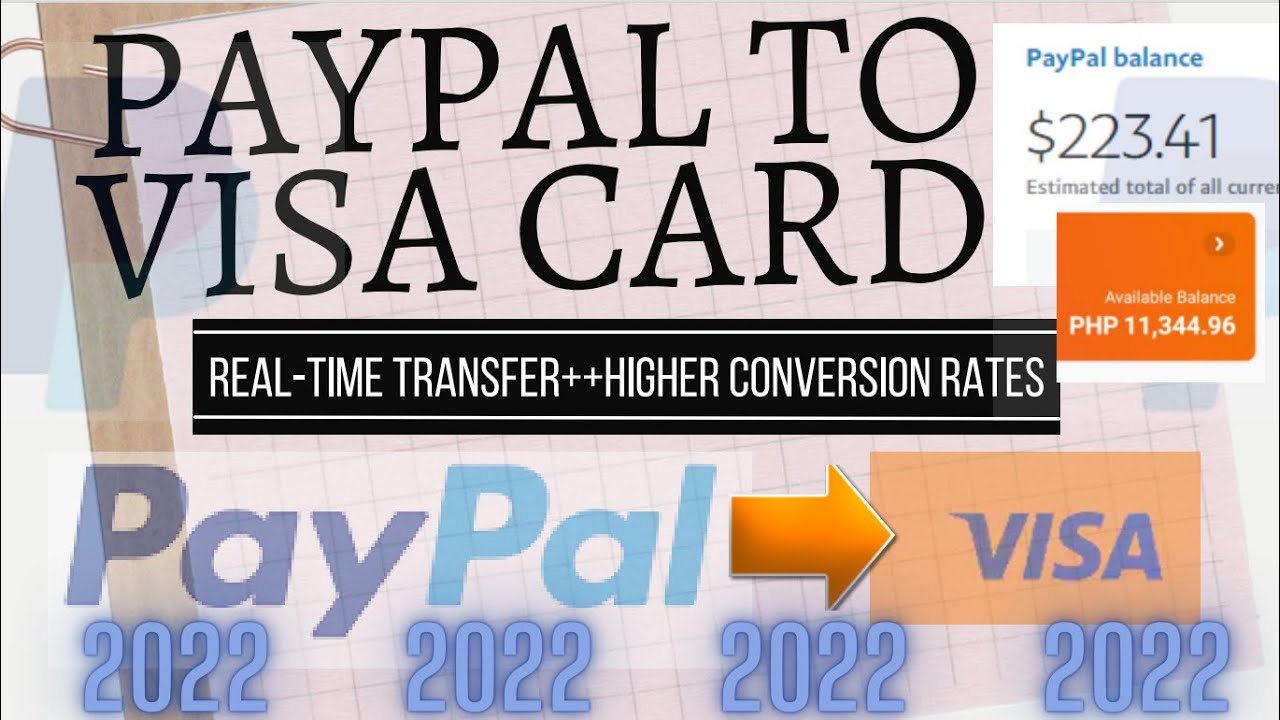 How do I send a payment in another currency? | PayPal HK