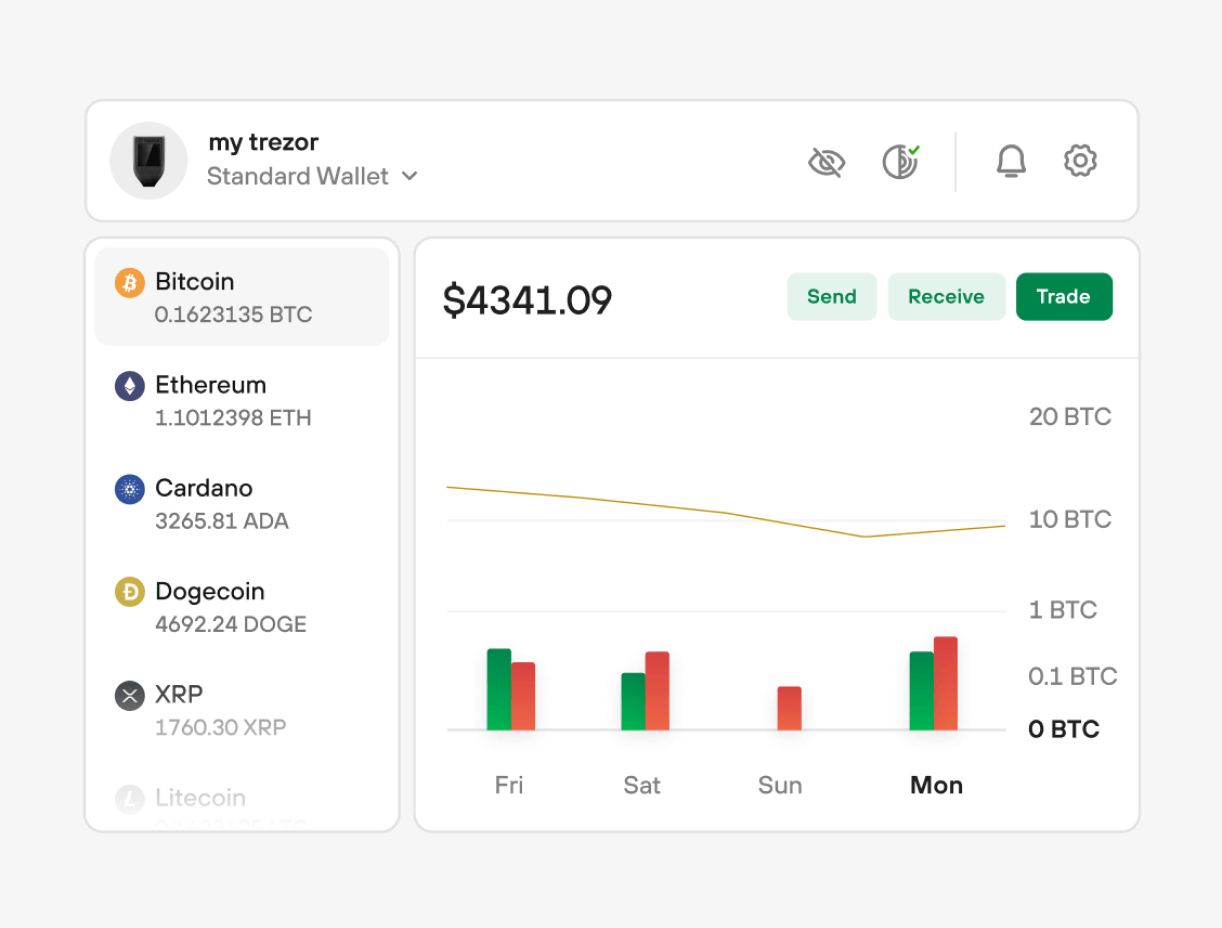 Download Coinomi | Coinomi