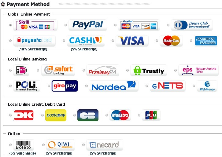 Is it available to convert paysafecard money into - PayPal Community