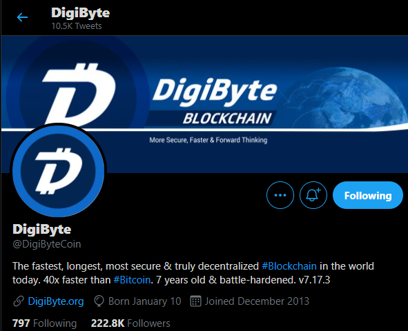 Where to Buy Digibyte?