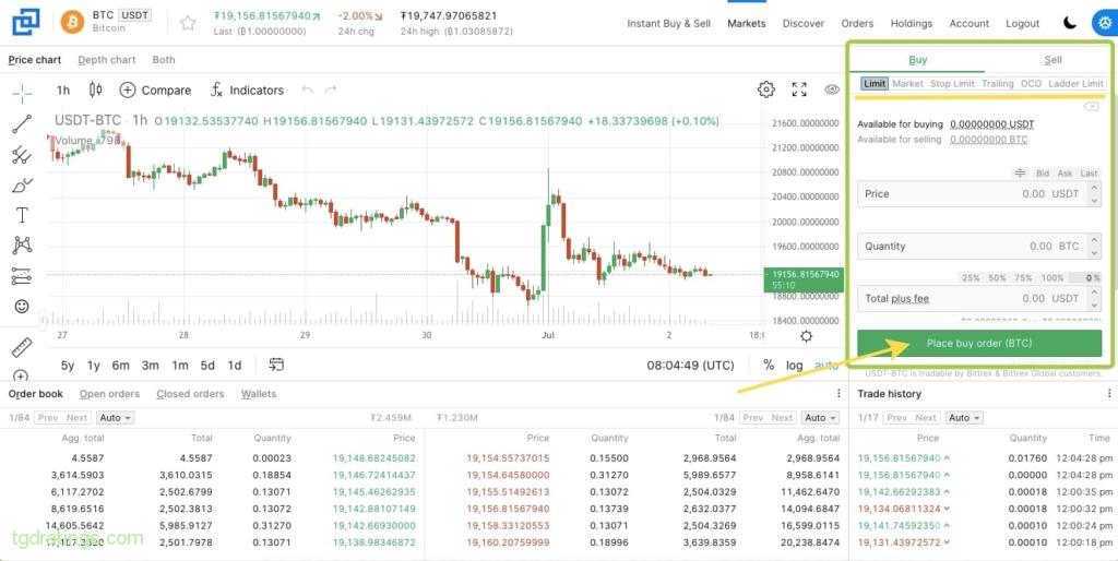 Bittrex Trading Bot