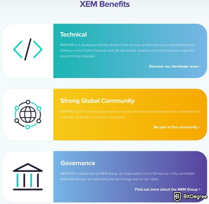 Buy NEM with Credit or Debit Card | Buy XEM Instantly