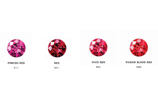 How Much Ruby Is Worth In (Pricing Guide By Color)