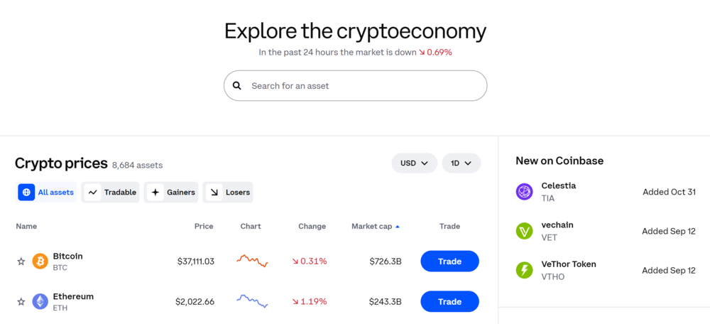 What’s Next For BONK Price After Binance and Coinbase Listings? | CoinCodex