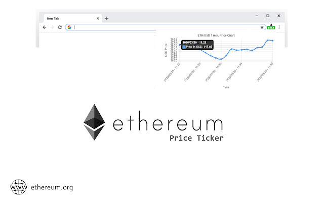 Ethereum price today, ETH to USD live price, marketcap and chart | CoinMarketCap