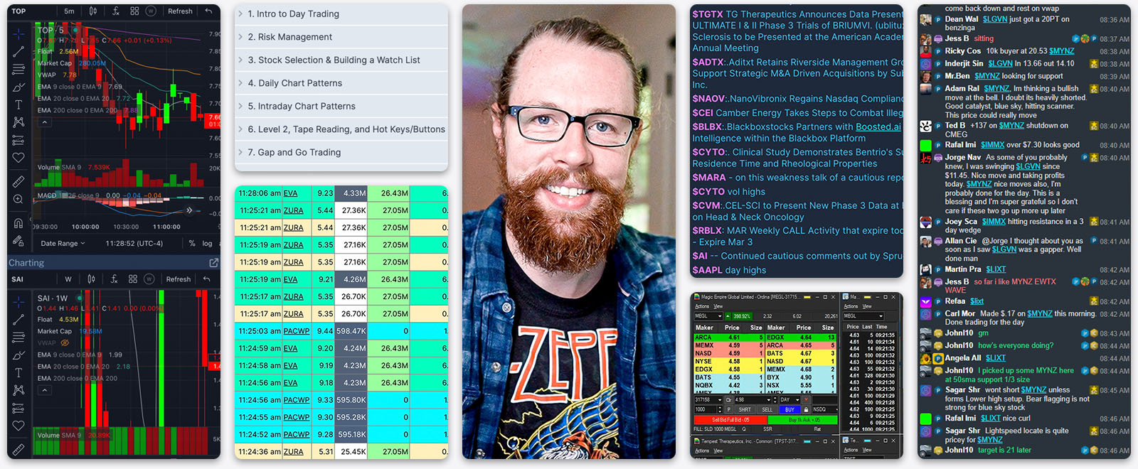 Warrior Trading: Inside The Mind Of An Elite Currency Trader - 三民網路書店