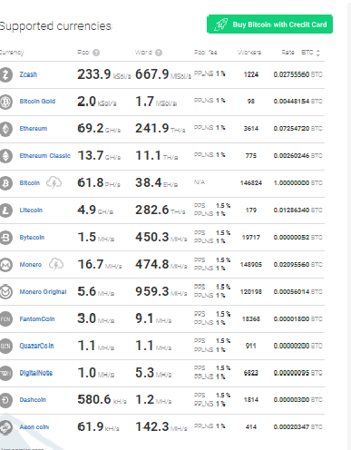 MinerGate Ratings, Reviews & Tutorial - CryptoKiwi