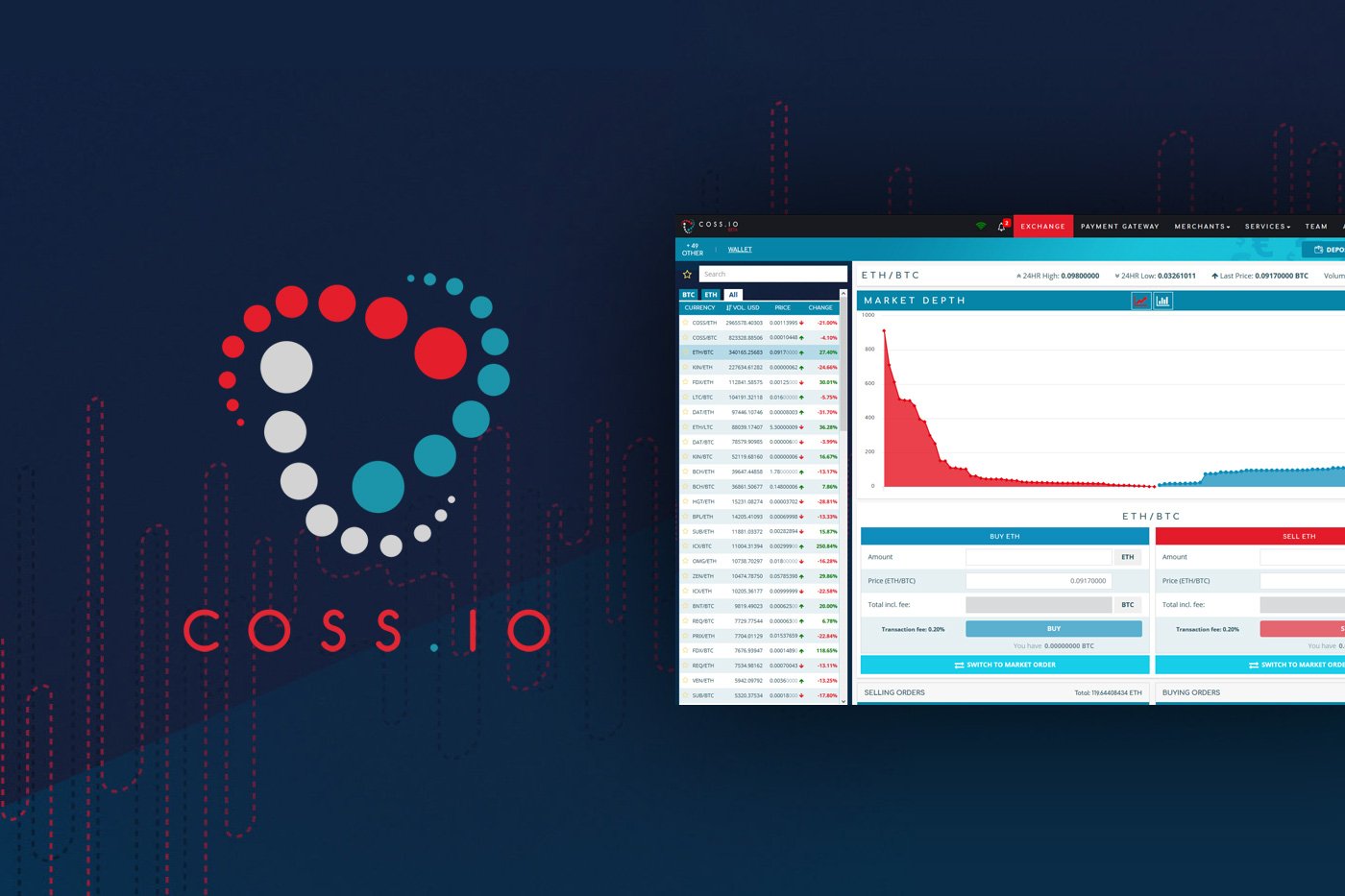 Coss - Company Profile - Tracxn