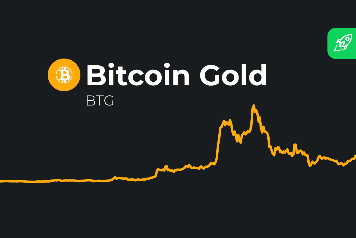 B2Gold (BTG) Stock Forecast & Price Prediction , | CoinCodex