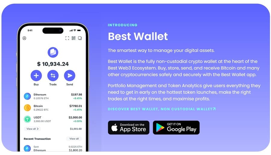 Best Mobile Crypto Wallets - Complete Guide