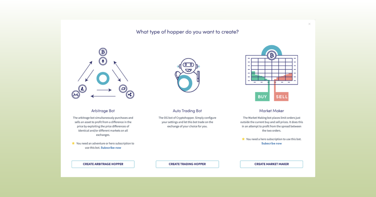 CryptoHopper Review The Best Crypto Trading Bot?
