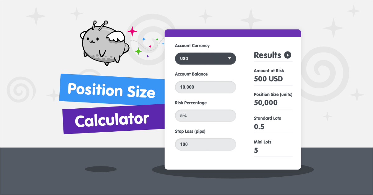 Crypto Position Size Calculator | CPS