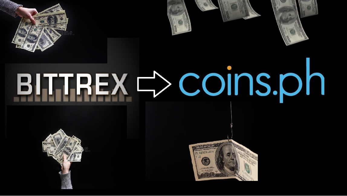 How to Add Money to Bittrex? - Crypto Head