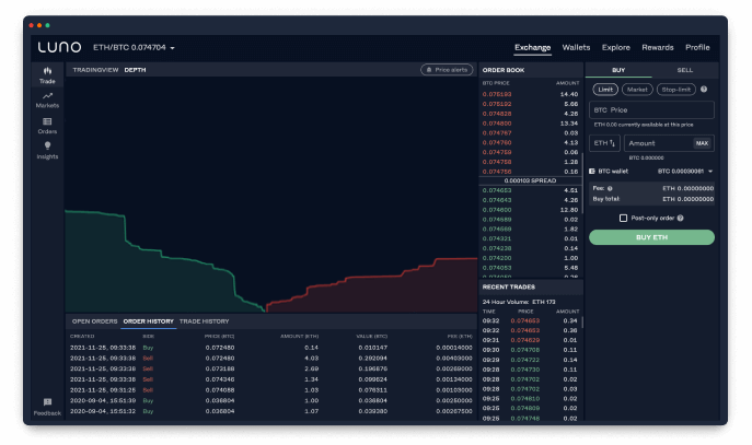 Luno exchange: fees, volume, charts and market trading