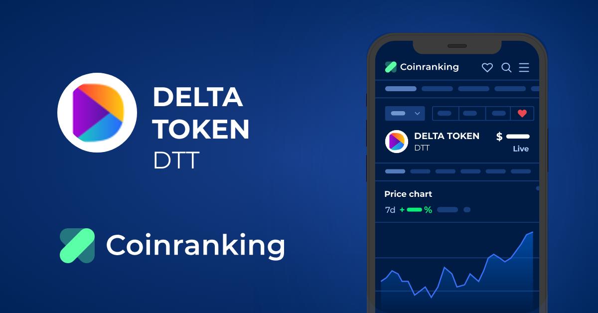 Delta Exchange Token (DETO) Price Prediction , – | CoinCodex