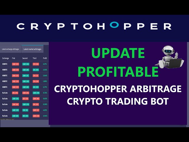 Cryptohopper Review | An Ultimate Trading Bot [Important] [ March ] - CoinCodeCap