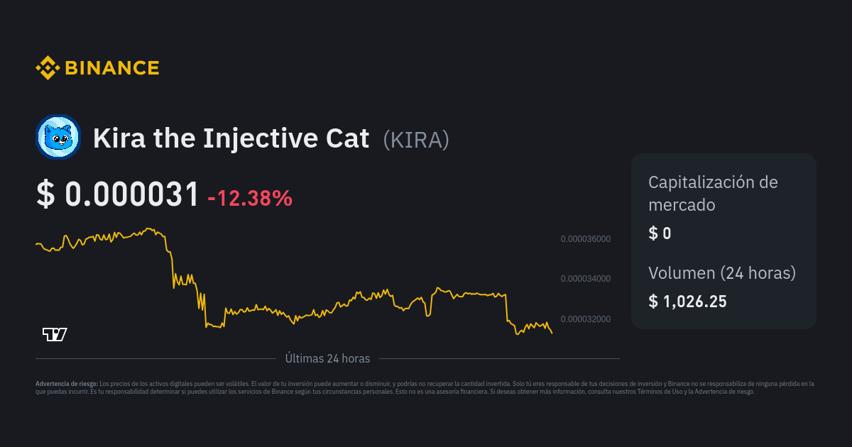 Kira price - Kira to USD price chart & market cap | CoinBrain