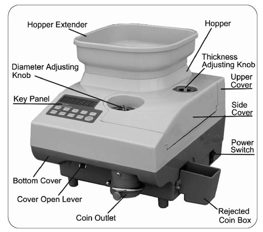 Buy Ribao CS, Heavy Duty High Speed Coin Counter with Hopper Extender - Prime Buy