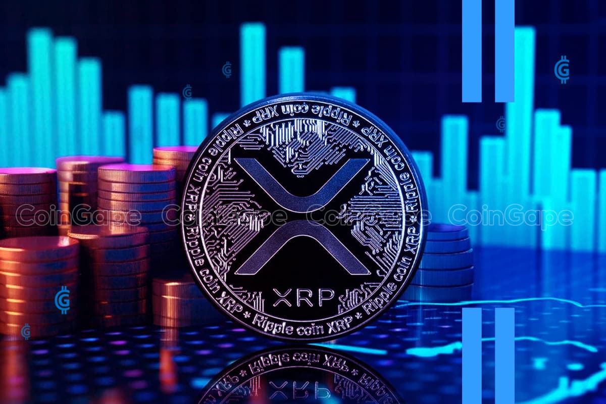 XRP Price to AUD - XRP Price Index & Live Chart | The Top Coins