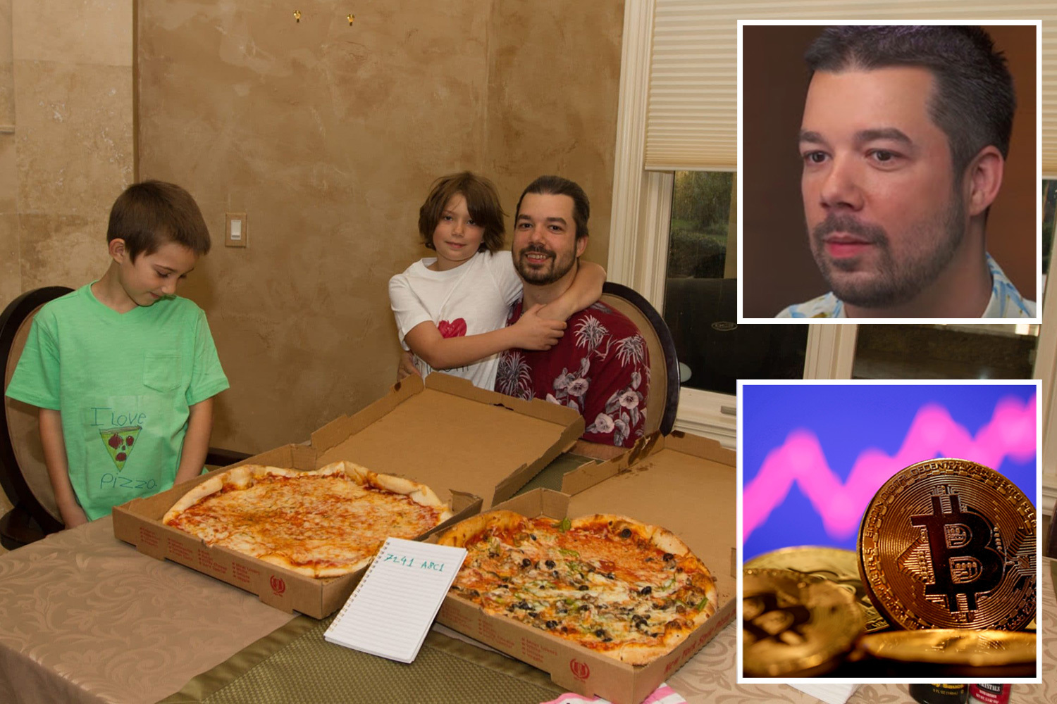 The Story Behind Bitcoin Pizza Day And Its Significance | Mudrex Learn