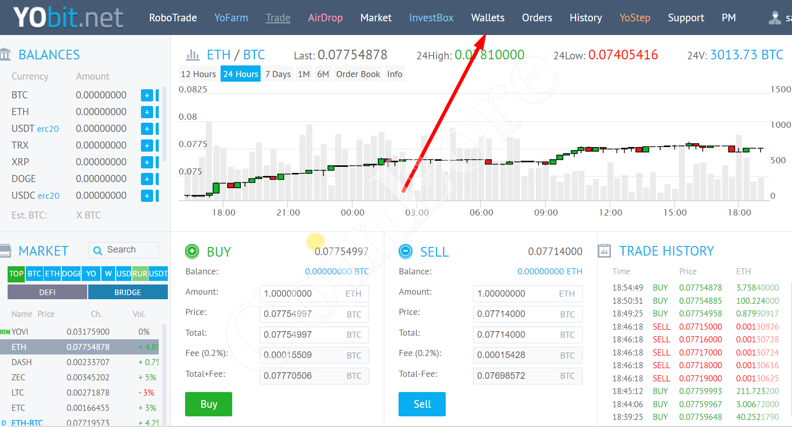 EcoCoin price today, ECO to USD live price, marketcap and chart | CoinMarketCap