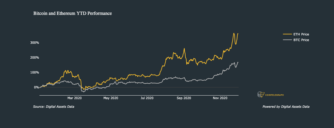 Glassnode Studio - On-Chain Market Intelligence