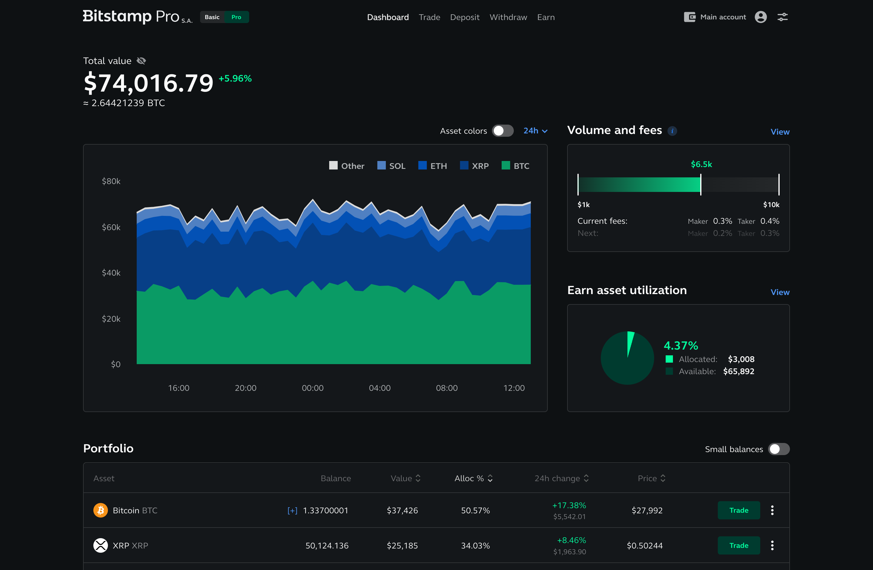 The Bitstamp Blog - Crypto exchange news and insights | The Bitstamp Blog