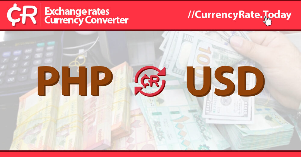 Currency Converter, Foreign Exchange Rates & Services – TD Canada Trust