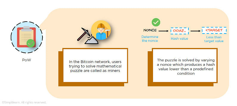 #1 Bitcoin Mining Calculator for Hash Rate ( Profits)