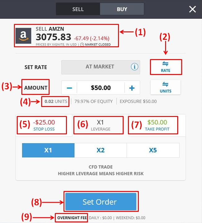 Set eToro Take Profit Limits | Social Trading Guide