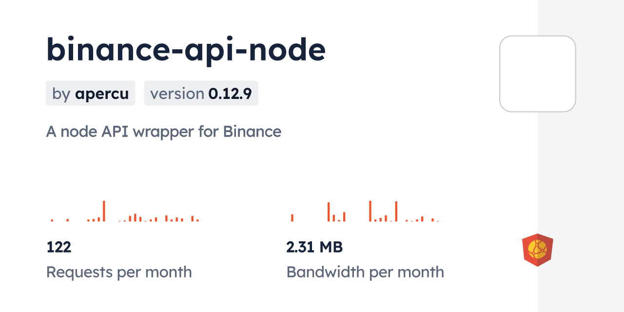 Fetch and Calculate Binance RSI (NodeJS or Python) | Freelancer