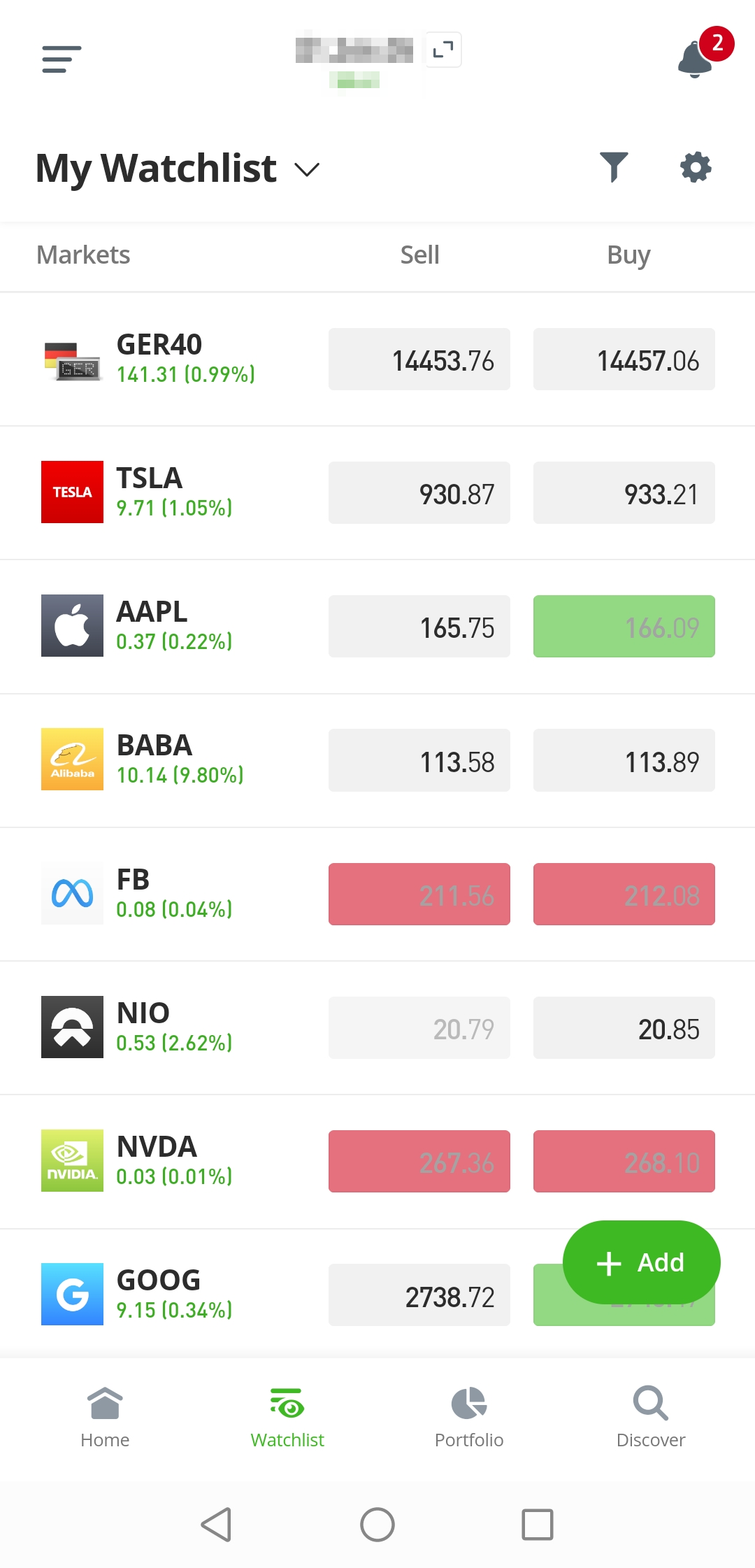 eToro review Real User Experience, Pros & Cons