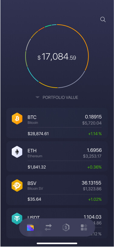 Where to buy Bitcoin SV (BSV) | Coin Insider