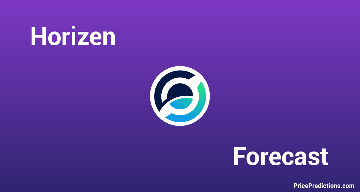 Financial Zen (FZEN) Price Prediction , – | CoinCodex