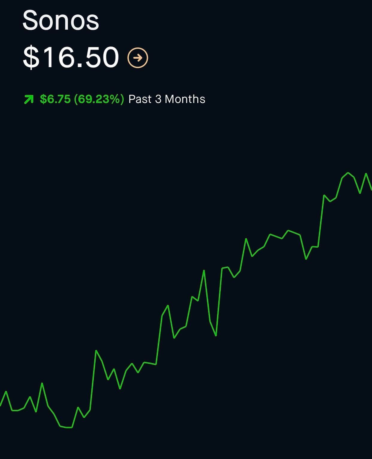 Your Complete Guide To Robinhood Day Trading Rules | GOBankingRates