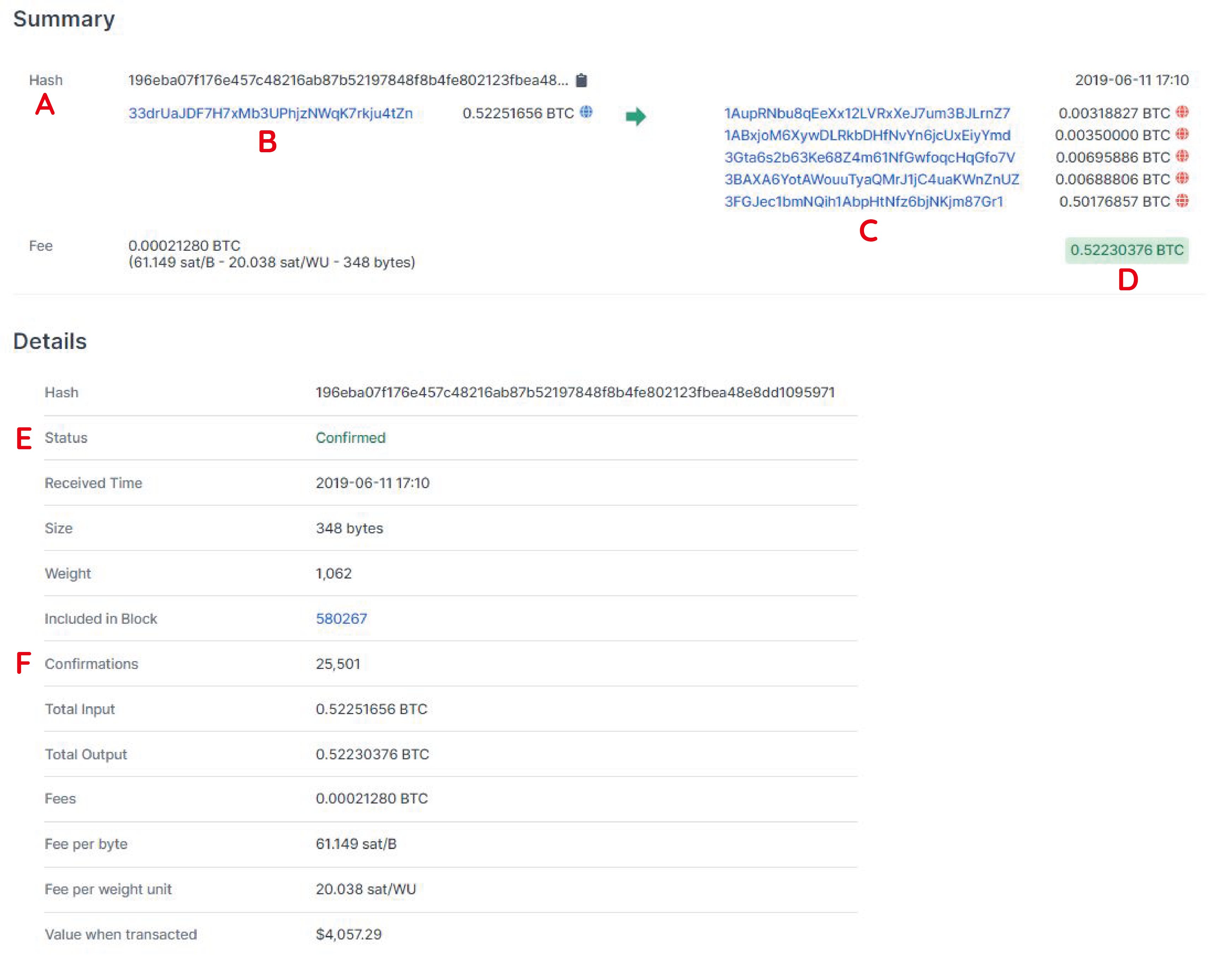 Bitcoin Explorer — Blockchair