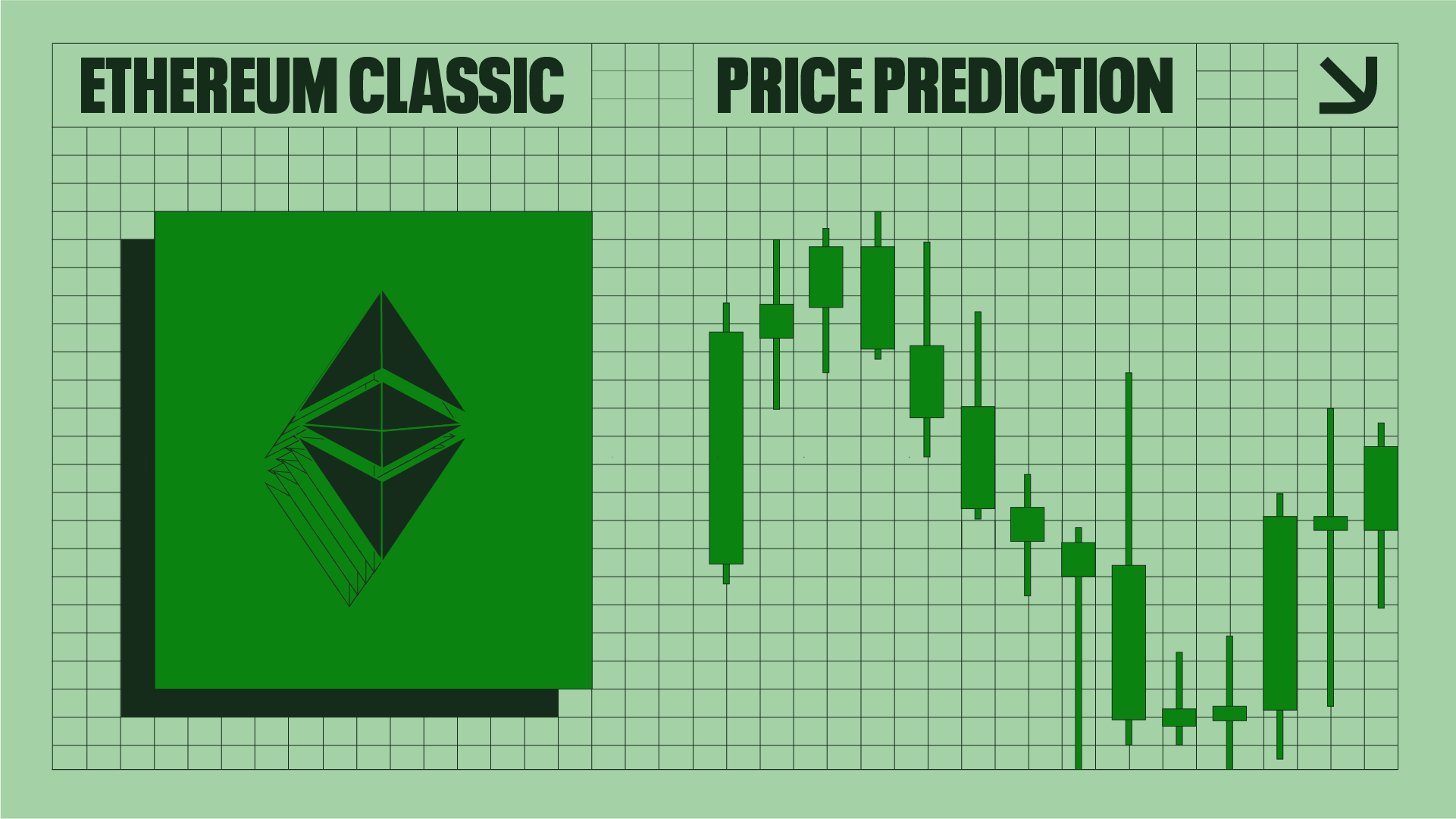 ETCUSD - Ethereum Classic Price Chart — TradingView