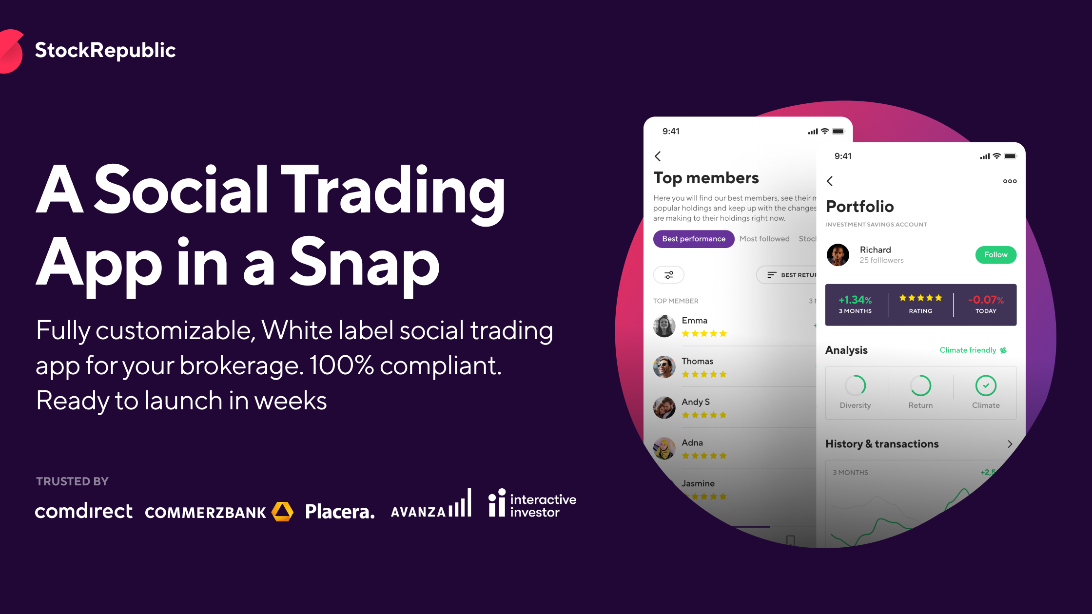 NAGA Trading Platform | Trade Real Stocks, Commodities & More