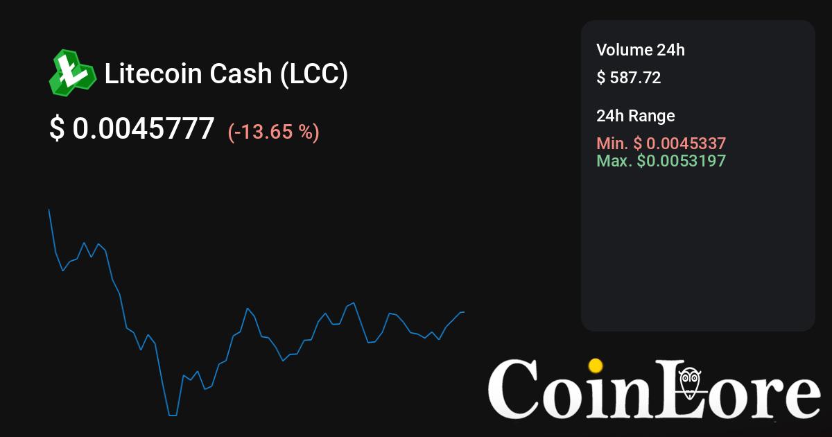 Litecoin Cash price today, LCC to USD live price, marketcap and chart | CoinMarketCap