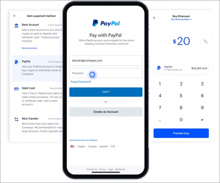 Coinbase Debuts 'Buy With PayPal' (but Read the Fine Print) - CoinDesk