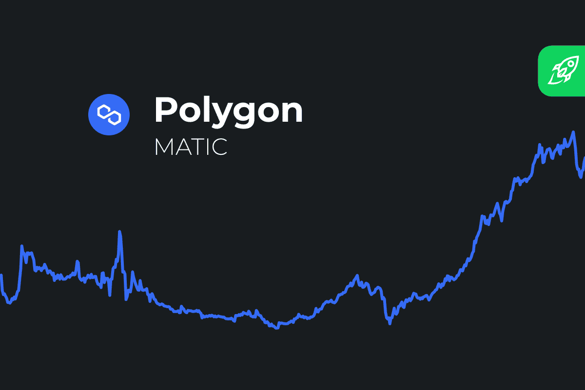 Polygon Matic Price Prediction , , , 