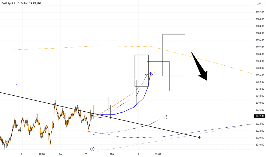 SILVER Stock Fund Price and Chart — BSE:SILVER — TradingView — India