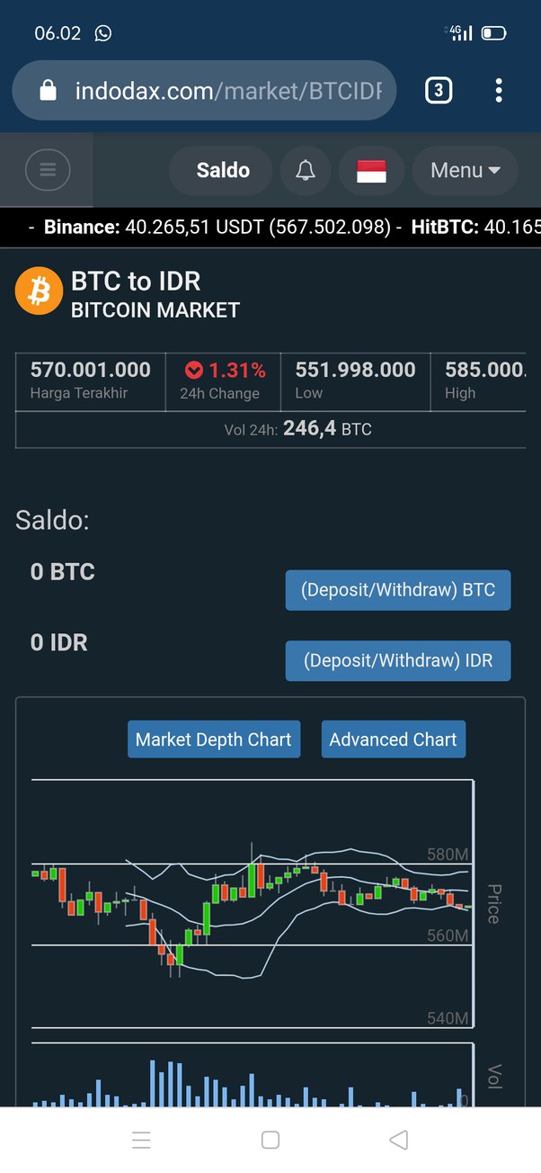 Convert Satoshi to USD Dollar and USD to Satoshi