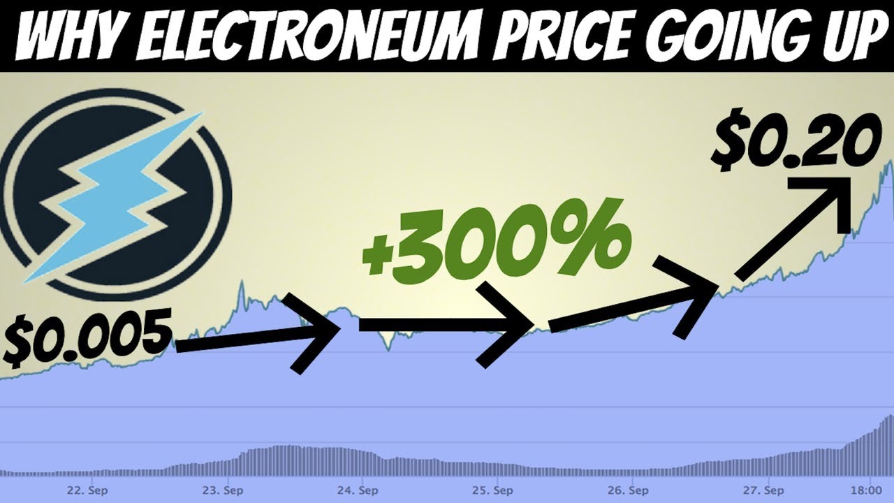 Ethereum (ETH) Price Prediction - 