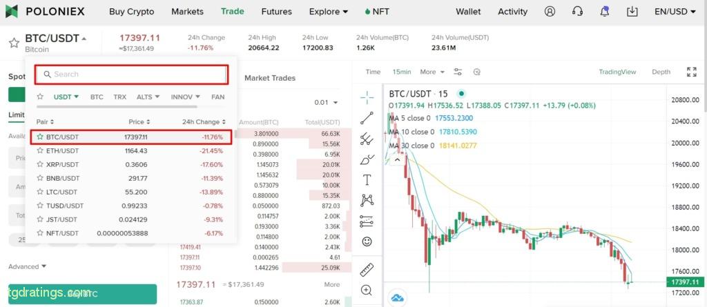 Poloniex (Volume $ M): Volume Prices and trading pairs available >> Stelareum