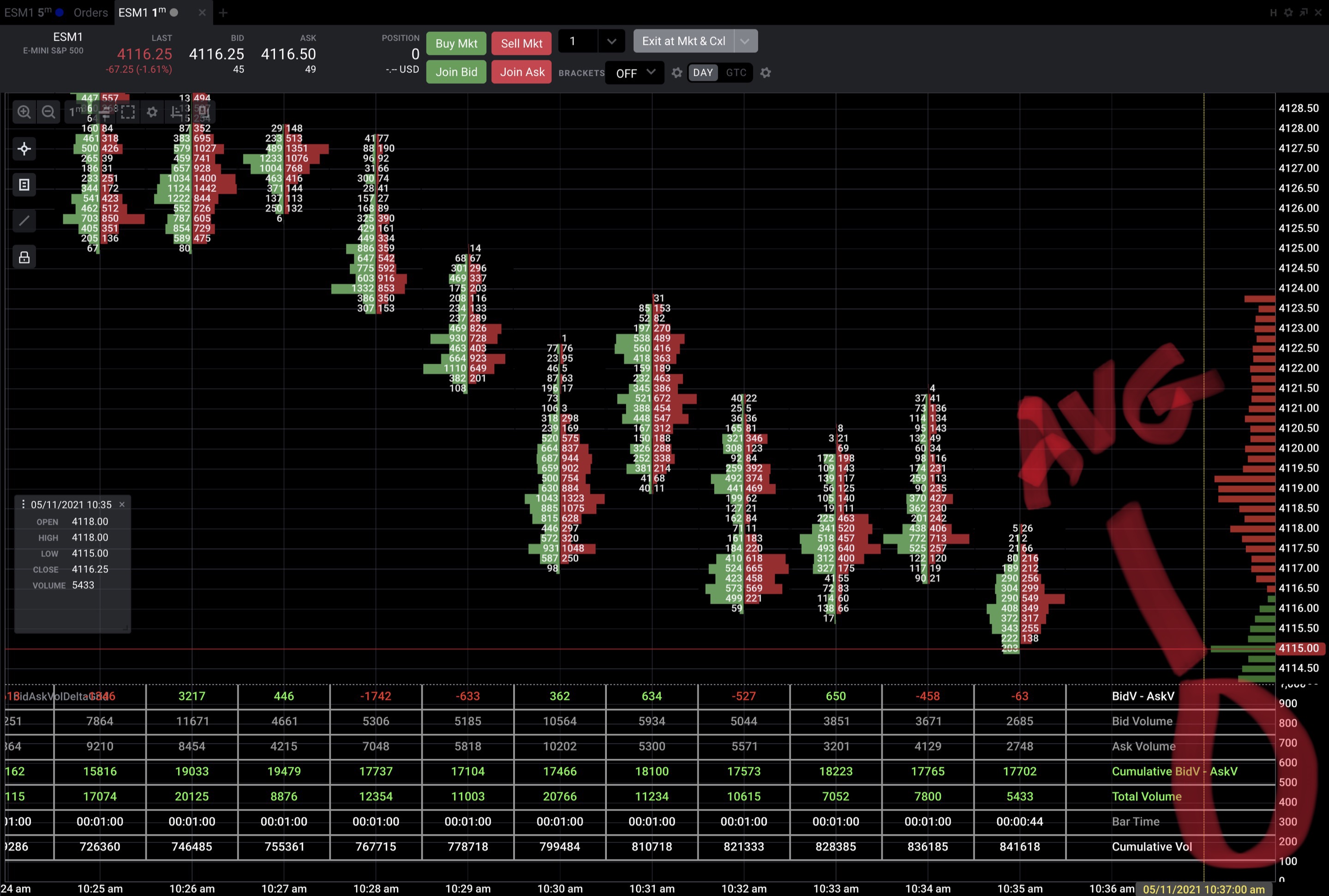 Bid-Ask Spread Meaning | Ledger