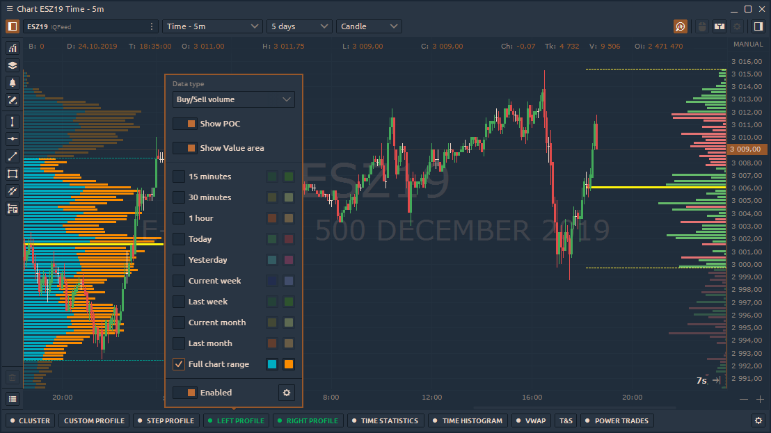 Binance futures Trading Volume, Open Interest, and Derivatives Data Analysis | CoinGlass