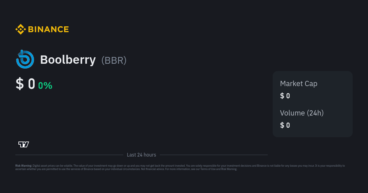 Kusama (KSM) current price is £