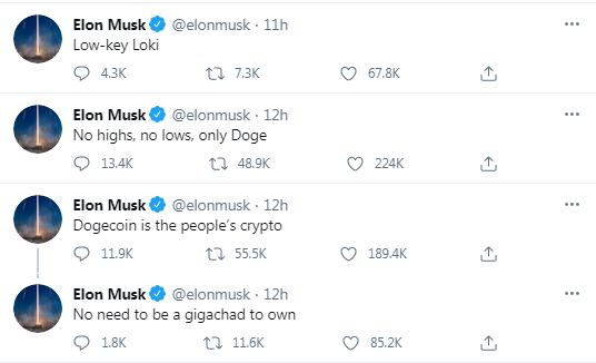 Elon Musk Could Drive Dogecoin (DOGE) Price to $ With this Move | FXEmpire