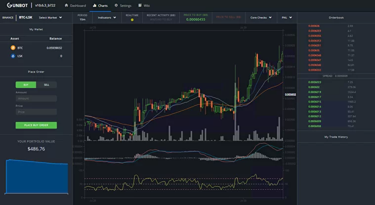 Coinbase Advanced Trading Bot